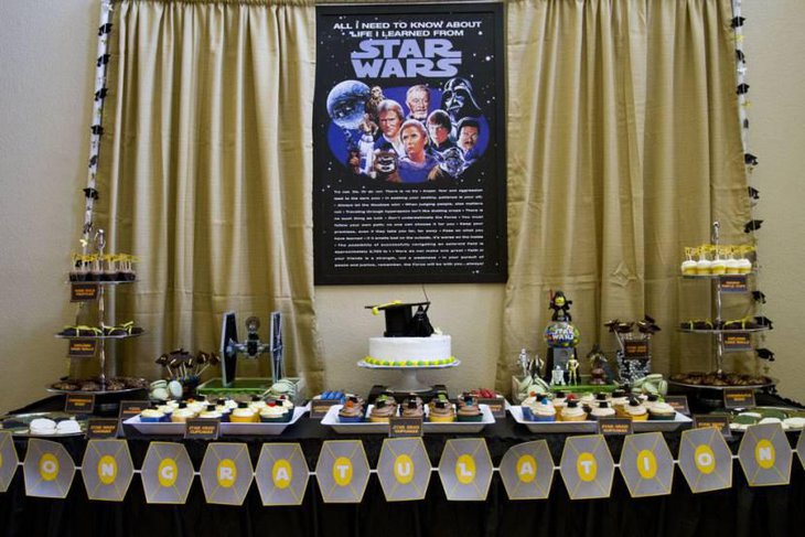 Amazing Star Wars Dessert Table
