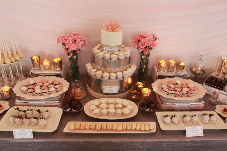 European pink and white themed dessert table