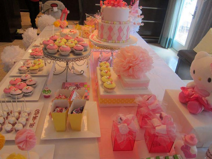 Yummy dessert table for Hello Kitty birthday party