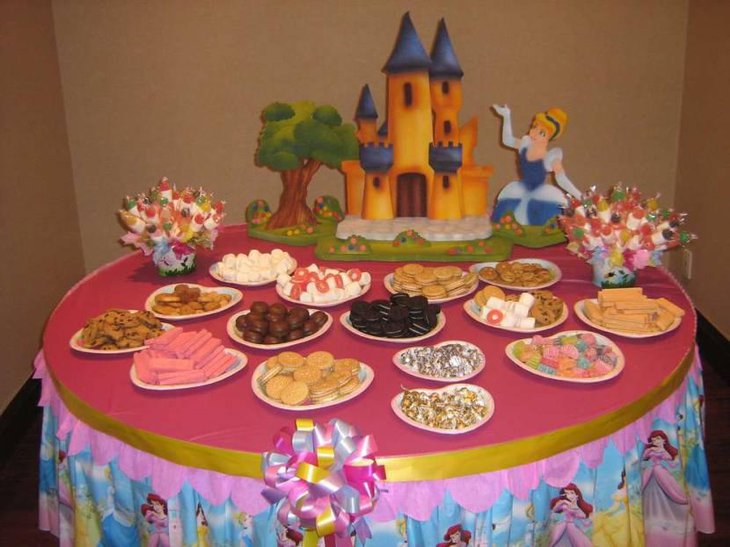 Disney Princess Birthday Party Candy Buffet