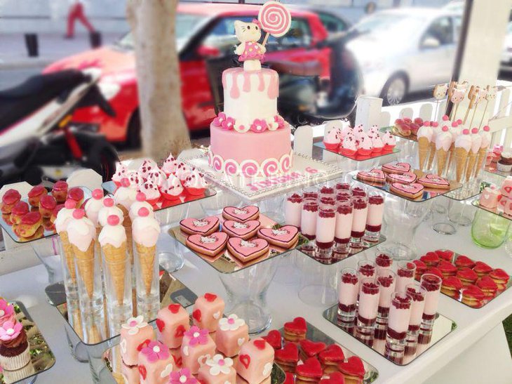 Scrumptious dessert table for Hello Kitty birthday party