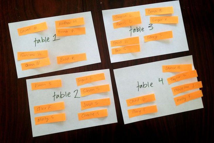 You must make a table diagram to know how many centerpieces can be fitted on each table